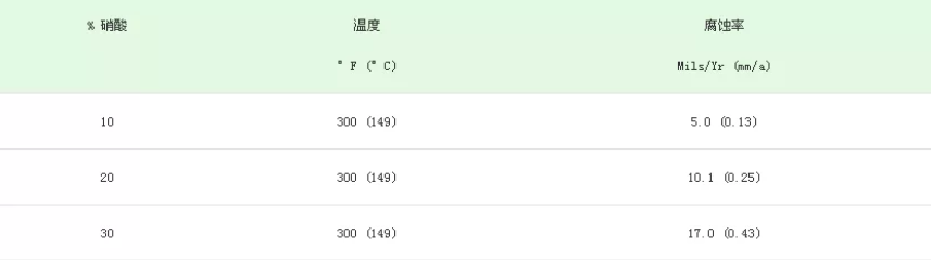 無錫不銹鋼板價格,201不銹鋼,無錫不銹鋼,304不銹鋼板,321不銹鋼板,316L不銹鋼板,無錫不銹鋼板 無錫不銹鋼板價格,201不銹鋼,無錫不銹鋼,304不銹鋼板,321不銹鋼板,316L不銹鋼板,無錫不銹鋼板