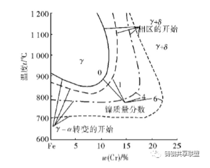 無錫不銹鋼板價(jià)格,201不銹鋼,無錫不銹鋼,304不銹鋼板,321不銹鋼板,316L不銹鋼板,無錫不銹鋼板 無錫不銹鋼板價(jià)格,201不銹鋼,無錫不銹鋼,304不銹鋼板,321不銹鋼板,316L不銹鋼板,無錫不銹鋼板