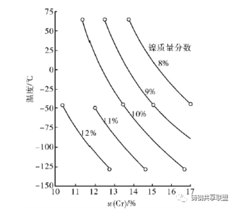 無錫不銹鋼板價(jià)格,201不銹鋼,無錫不銹鋼,304不銹鋼板,321不銹鋼板,316L不銹鋼板,無錫不銹鋼板 無錫不銹鋼板價(jià)格,201不銹鋼,無錫不銹鋼,304不銹鋼板,321不銹鋼板,316L不銹鋼板,無錫不銹鋼板