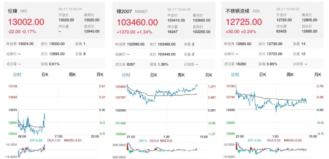 無錫不銹鋼板價格,201不銹鋼,無錫不銹鋼,304不銹鋼板,321不銹鋼板,316L不銹鋼板,無錫不銹鋼板 無錫不銹鋼板價格,201不銹鋼,無錫不銹鋼,304不銹鋼板,321不銹鋼板,316L不銹鋼板,無錫不銹鋼板