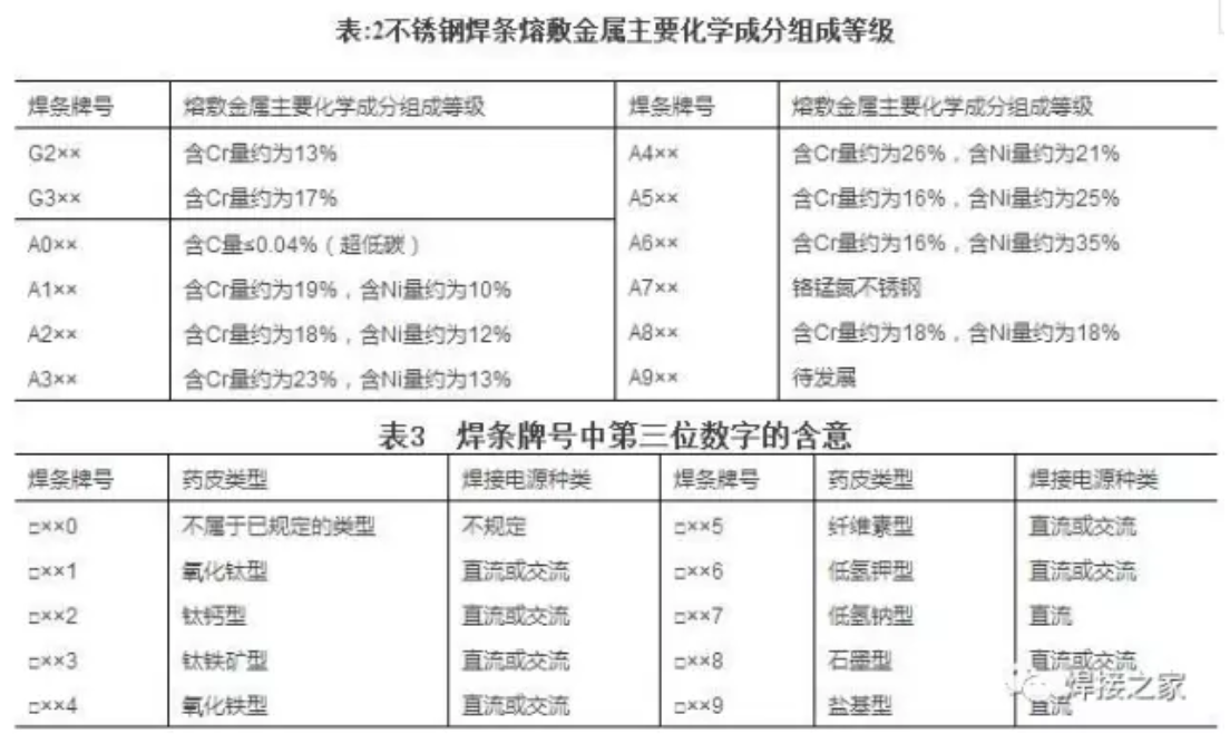 無(wú)錫不銹鋼板價(jià)格,201不銹鋼,無(wú)錫不銹鋼,304不銹鋼板,321不銹鋼板,316L不銹鋼板,無(wú)錫不銹鋼板 無(wú)錫不銹鋼板價(jià)格,201不銹鋼,無(wú)錫不銹鋼,304不銹鋼板,321不銹鋼板,316L不銹鋼板,無(wú)錫不銹鋼板