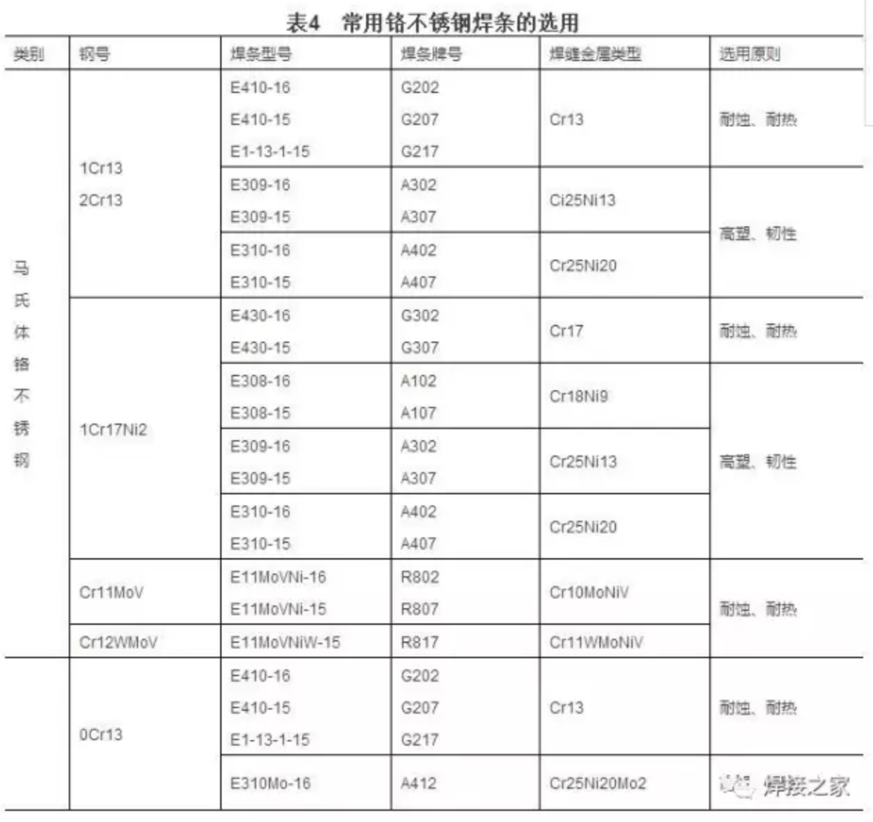 無(wú)錫不銹鋼板價(jià)格,201不銹鋼,無(wú)錫不銹鋼,304不銹鋼板,321不銹鋼板,316L不銹鋼板,無(wú)錫不銹鋼板 無(wú)錫不銹鋼板價(jià)格,201不銹鋼,無(wú)錫不銹鋼,304不銹鋼板,321不銹鋼板,316L不銹鋼板,無(wú)錫不銹鋼板