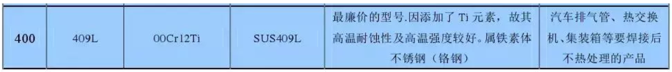無錫不銹鋼板價格,201不銹鋼,無錫不銹鋼,304不銹鋼板,321不銹鋼板,316L不銹鋼板,無錫不銹鋼板 無錫不銹鋼板價格,201不銹鋼,無錫不銹鋼,304不銹鋼板,321不銹鋼板,316L不銹鋼板,無錫不銹鋼板