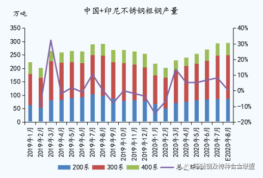 無錫不銹鋼板價(jià)格,201不銹鋼,無錫不銹鋼,304不銹鋼板,321不銹鋼板,316L不銹鋼板,無錫不銹鋼板 無錫不銹鋼板價(jià)格,201不銹鋼,無錫不銹鋼,304不銹鋼板,321不銹鋼板,316L不銹鋼板,無錫不銹鋼板