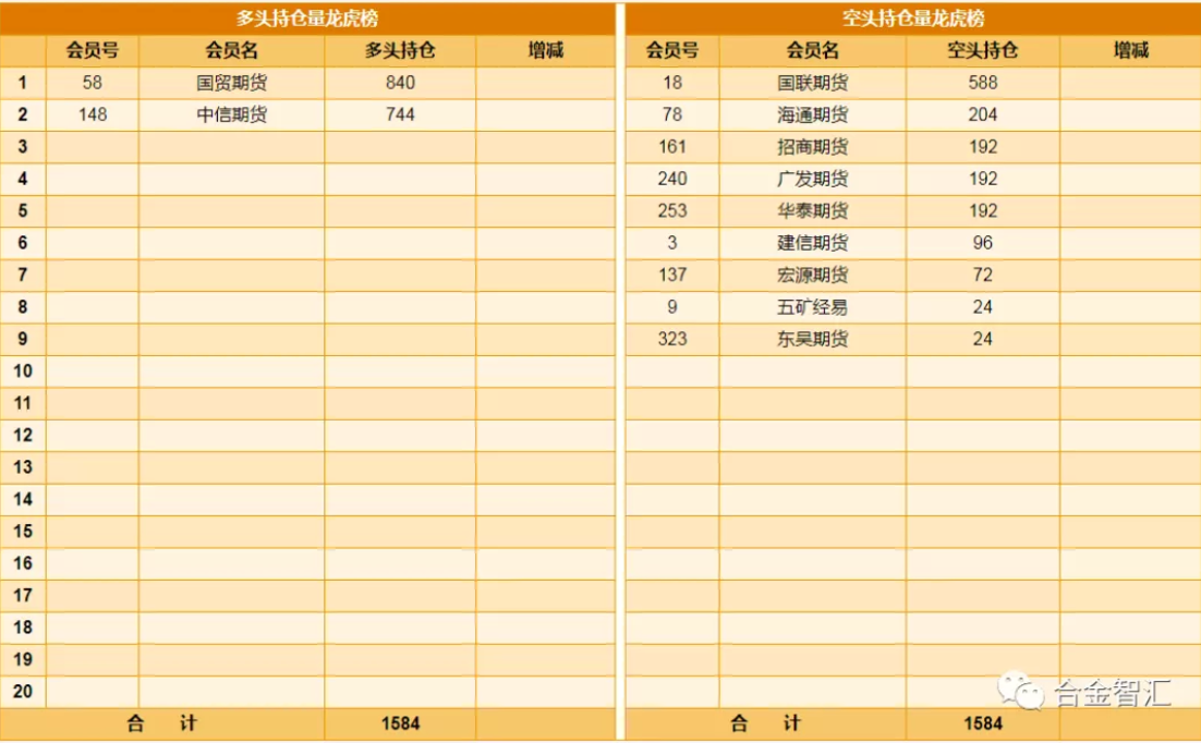 無錫不銹鋼板價格,201不銹鋼,無錫不銹鋼,304不銹鋼板,321不銹鋼板,316L不銹鋼板,無錫不銹鋼板 無錫不銹鋼板價格,201不銹鋼,無錫不銹鋼,304不銹鋼板,321不銹鋼板,316L不銹鋼板,無錫不銹鋼板