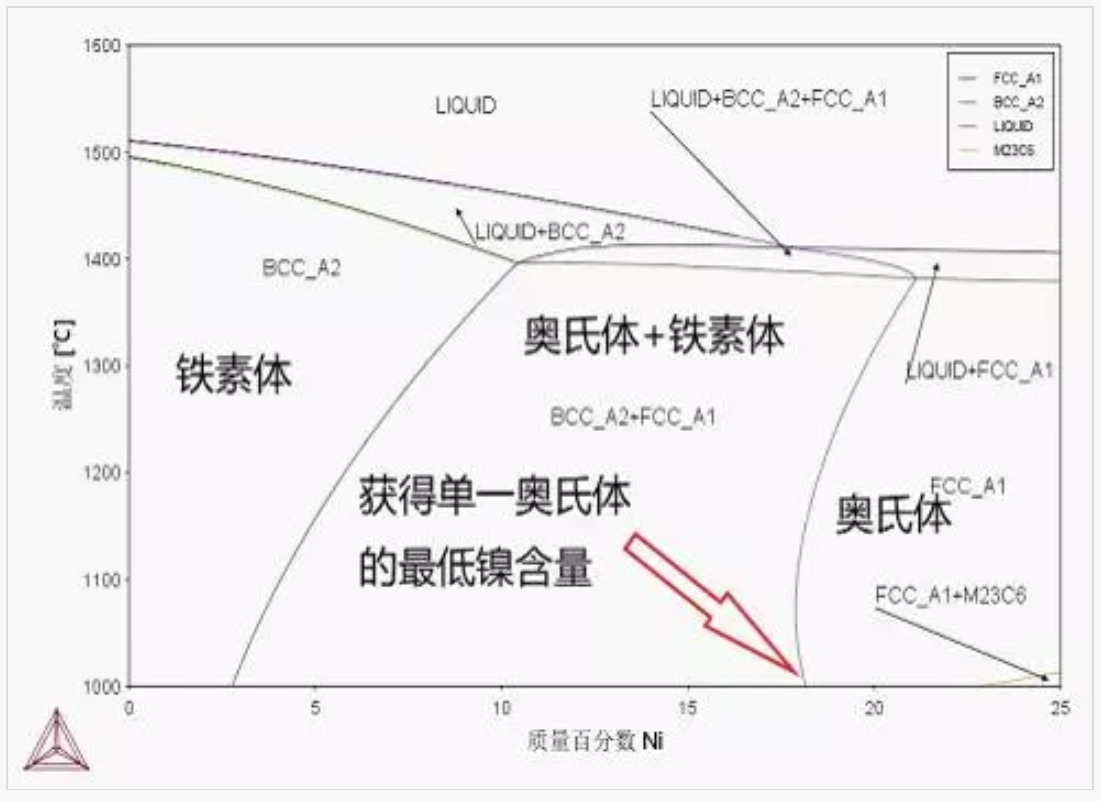 無錫不銹鋼板價格,201不銹鋼,無錫不銹鋼,304不銹鋼板,321不銹鋼板,316L不銹鋼板,無錫不銹鋼板 無錫不銹鋼板價格,201不銹鋼,無錫不銹鋼,304不銹鋼板,321不銹鋼板,316L不銹鋼板,無錫不銹鋼板