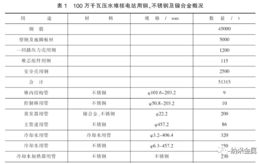 無錫不銹鋼板價(jià)格,201不銹鋼,無錫不銹鋼,304不銹鋼板,321不銹鋼板,316L不銹鋼板,無錫不銹鋼板 無錫不銹鋼板價(jià)格,201不銹鋼,無錫不銹鋼,304不銹鋼板,321不銹鋼板,316L不銹鋼板,無錫不銹鋼板