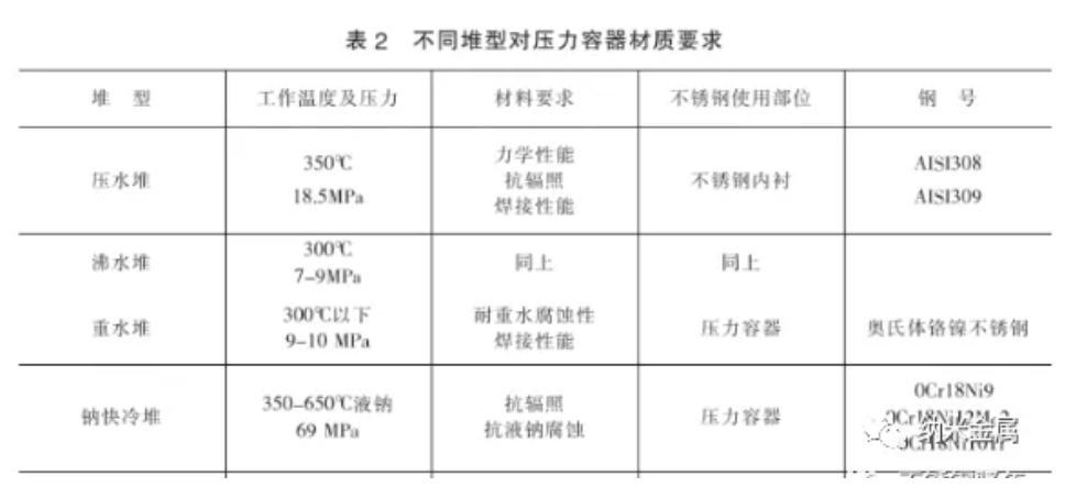 無錫不銹鋼板價(jià)格,201不銹鋼,無錫不銹鋼,304不銹鋼板,321不銹鋼板,316L不銹鋼板,無錫不銹鋼板 無錫不銹鋼板價(jià)格,201不銹鋼,無錫不銹鋼,304不銹鋼板,321不銹鋼板,316L不銹鋼板,無錫不銹鋼板