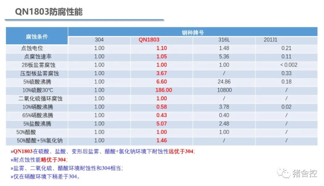 無錫不銹鋼板價格,201不銹鋼,無錫不銹鋼,304不銹鋼板,321不銹鋼板,316L不銹鋼板,無錫不銹鋼板 無錫不銹鋼板價格,201不銹鋼,無錫不銹鋼,304不銹鋼板,321不銹鋼板,316L不銹鋼板,無錫不銹鋼板