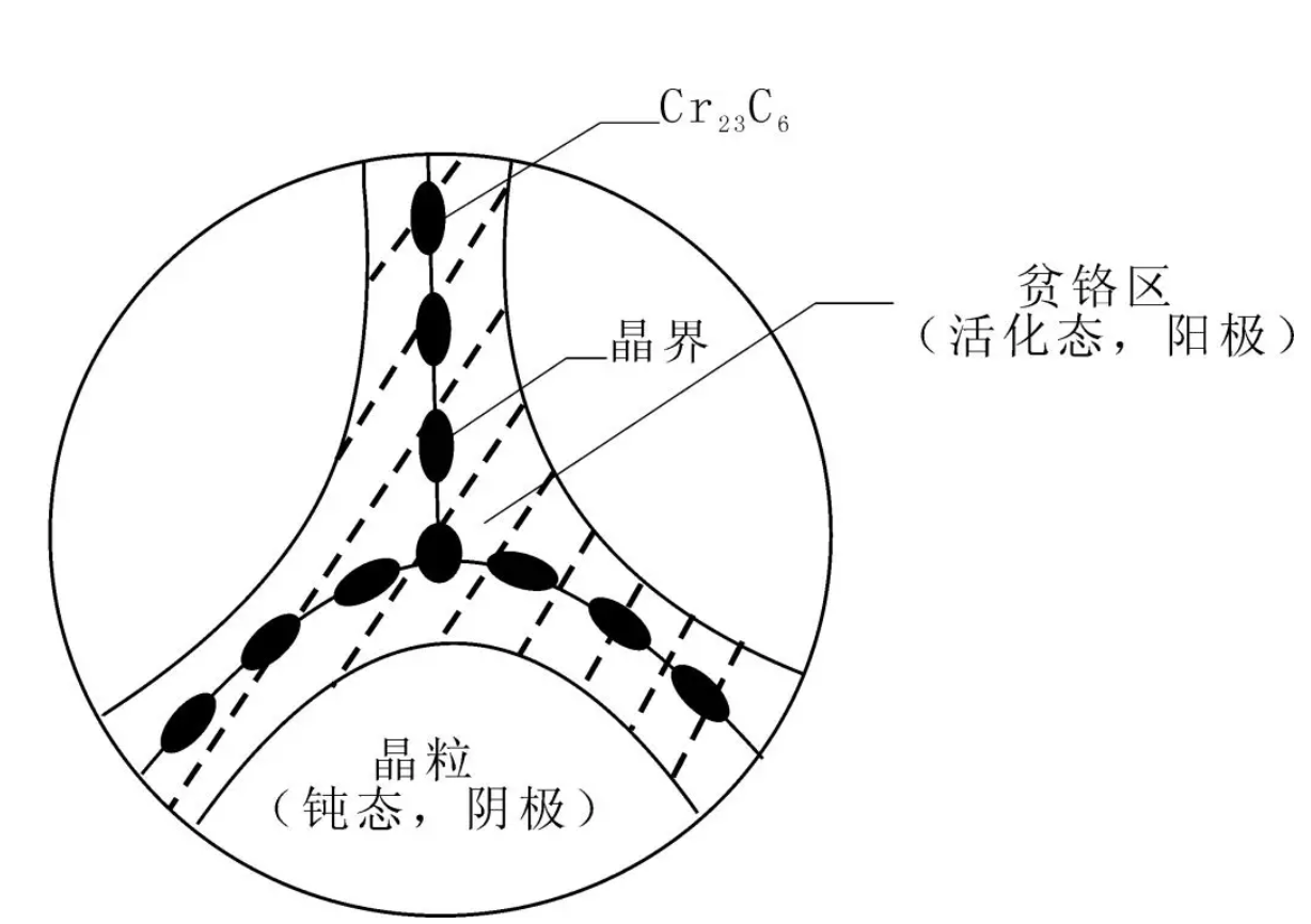 無錫不銹鋼板價格,201不銹鋼,無錫不銹鋼,304不銹鋼板,321不銹鋼板,316L不銹鋼板,無錫不銹鋼板 無錫不銹鋼板價格,201不銹鋼,無錫不銹鋼,304不銹鋼板,321不銹鋼板,316L不銹鋼板,無錫不銹鋼板