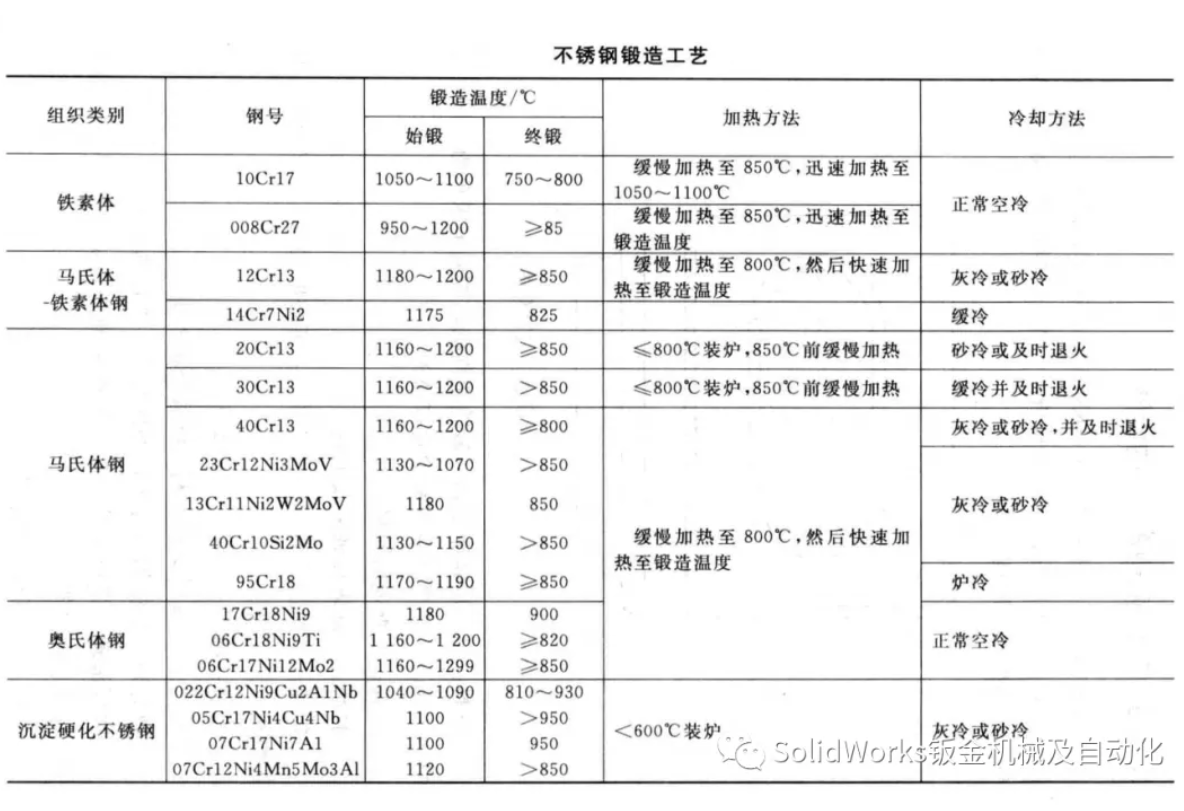 無錫不銹鋼板價格,201不銹鋼,無錫不銹鋼,304不銹鋼板,321不銹鋼板,316L不銹鋼板,無錫不銹鋼板 無錫不銹鋼板價格,201不銹鋼,無錫不銹鋼,304不銹鋼板,321不銹鋼板,316L不銹鋼板,無錫不銹鋼板