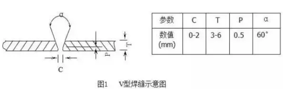 無錫不銹鋼板價格,201不銹鋼,無錫不銹鋼,304不銹鋼板,321不銹鋼板,316L不銹鋼板,無錫不銹鋼板 無錫不銹鋼板價格,201不銹鋼,無錫不銹鋼,304不銹鋼板,321不銹鋼板,316L不銹鋼板,無錫不銹鋼板