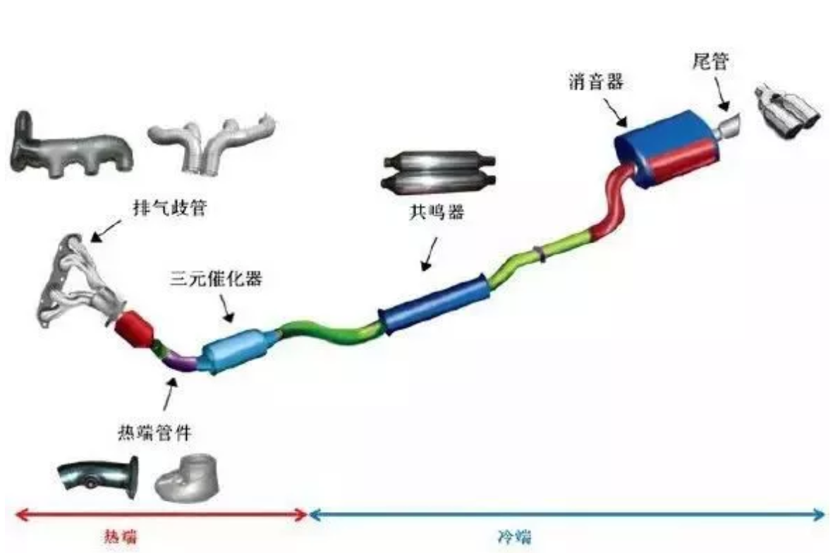 無錫不銹鋼板價格,201不銹鋼,無錫不銹鋼,304不銹鋼板,321不銹鋼板,316L不銹鋼板,無錫不銹鋼板 無錫不銹鋼板價格,201不銹鋼,無錫不銹鋼,304不銹鋼板,321不銹鋼板,316L不銹鋼板,無錫不銹鋼板