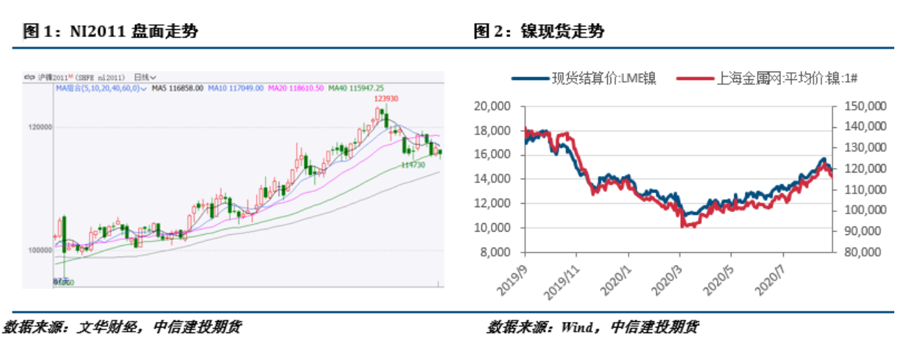 無錫不銹鋼板價格,201不銹鋼,無錫不銹鋼,304不銹鋼板,321不銹鋼板,316L不銹鋼板,無錫不銹鋼板 無錫不銹鋼板價格,201不銹鋼,無錫不銹鋼,304不銹鋼板,321不銹鋼板,316L不銹鋼板,無錫不銹鋼板