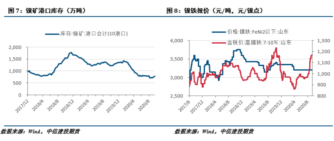 無錫不銹鋼板價格,201不銹鋼,無錫不銹鋼,304不銹鋼板,321不銹鋼板,316L不銹鋼板,無錫不銹鋼板 無錫不銹鋼板價格,201不銹鋼,無錫不銹鋼,304不銹鋼板,321不銹鋼板,316L不銹鋼板,無錫不銹鋼板