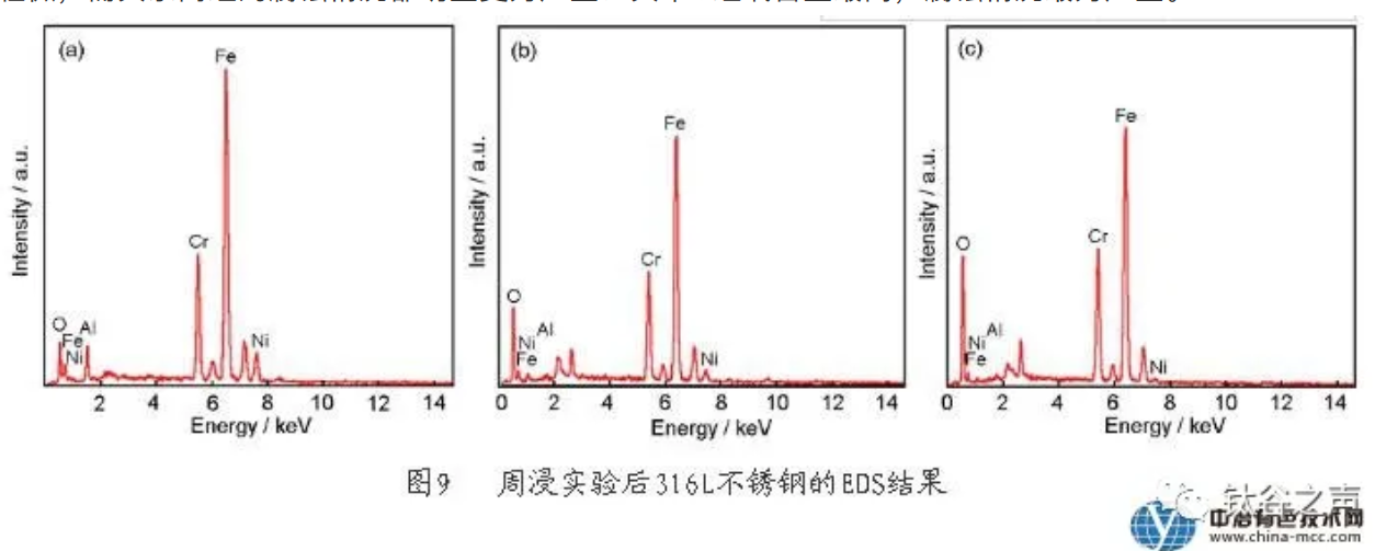 無錫不銹鋼板價格,201不銹鋼,無錫不銹鋼,304不銹鋼板,321不銹鋼板,316L不銹鋼板,無錫不銹鋼板 無錫不銹鋼板價格,201不銹鋼,無錫不銹鋼,304不銹鋼板,321不銹鋼板,316L不銹鋼板,無錫不銹鋼板