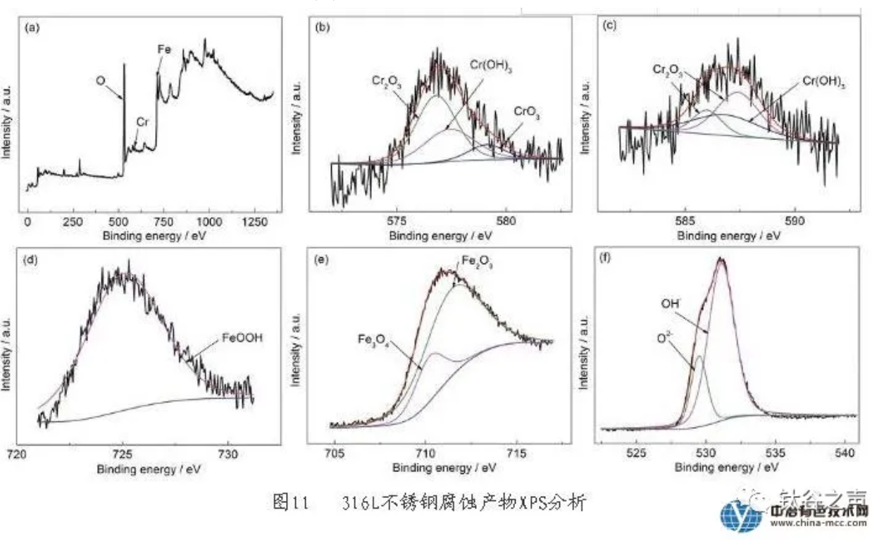 無錫不銹鋼板價格,201不銹鋼,無錫不銹鋼,304不銹鋼板,321不銹鋼板,316L不銹鋼板,無錫不銹鋼板 無錫不銹鋼板價格,201不銹鋼,無錫不銹鋼,304不銹鋼板,321不銹鋼板,316L不銹鋼板,無錫不銹鋼板